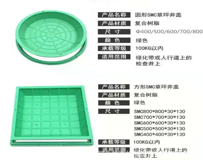 天台树脂复合种植井盖展示